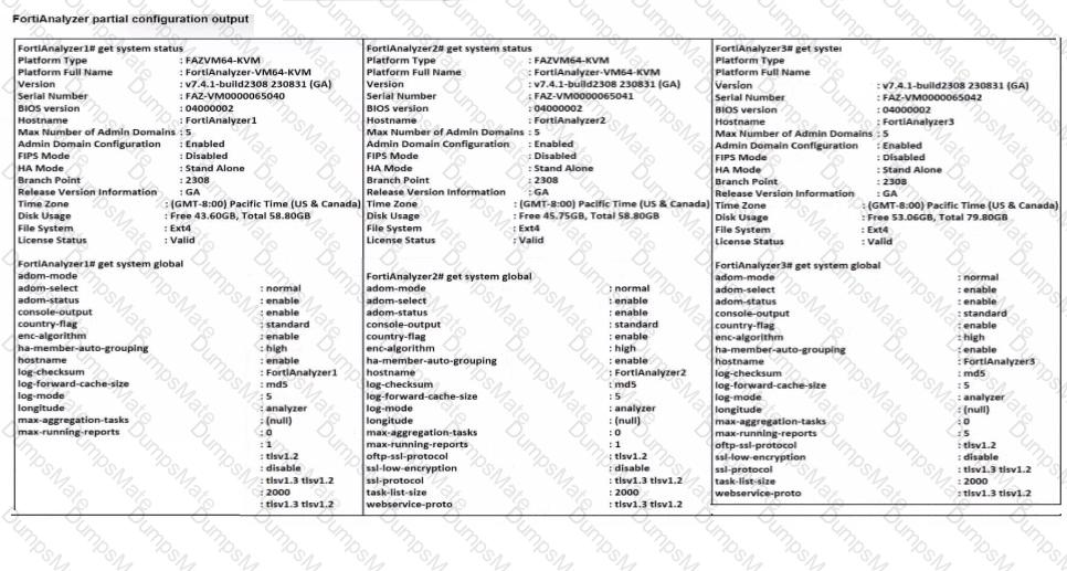 FCP_FAZ_AN-7.4 Question 8