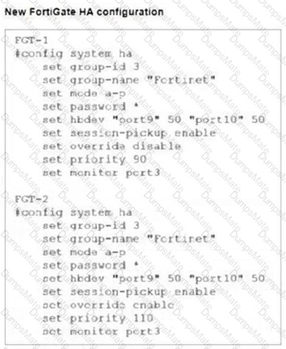 FCP_FGT_AD-7.4 Question 8