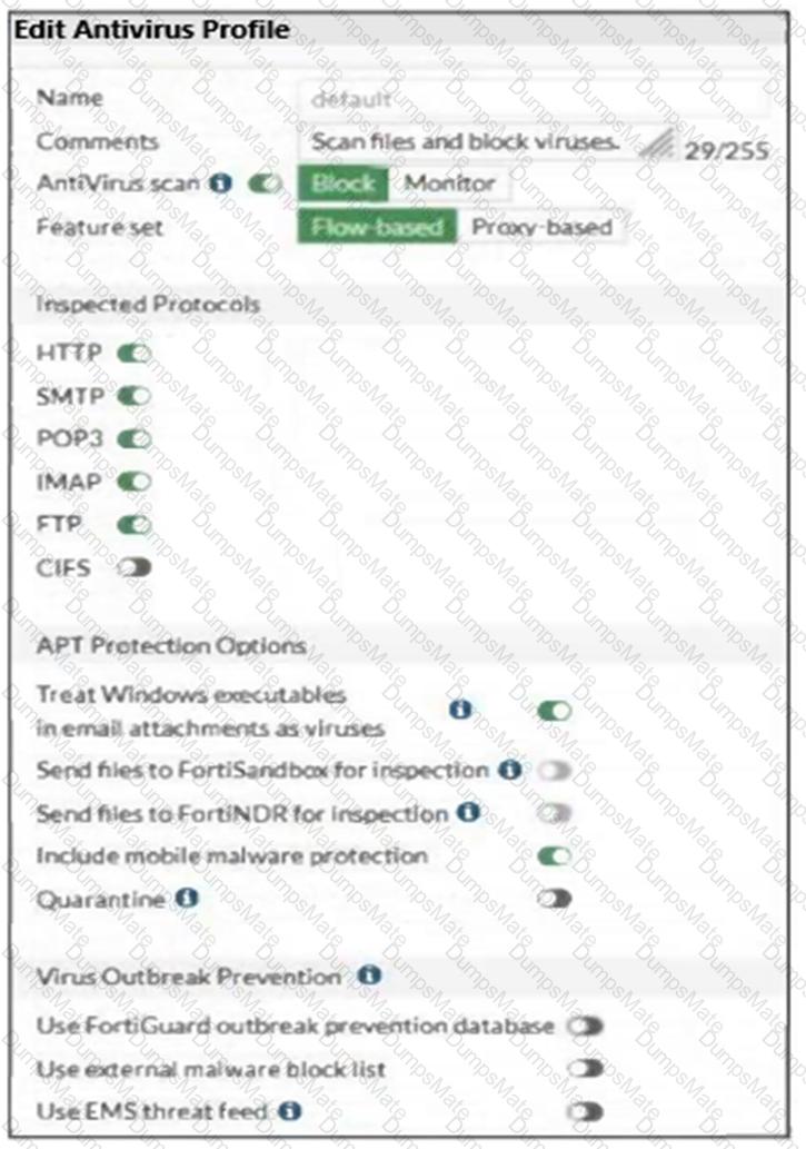 FCP_FGT_AD-7.4 Question 17