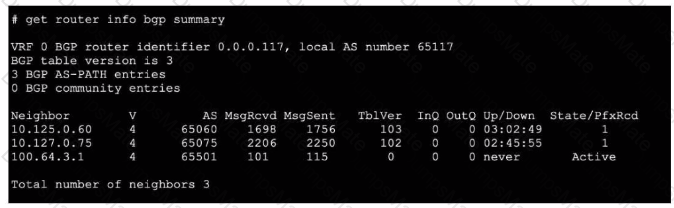 FCSS_NST_SE-7.4 Question 9