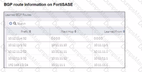 FCSS_SASE_AD-24 Question 7