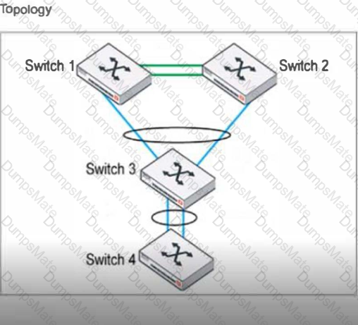 NSE6_FSW-7.2 Question 7