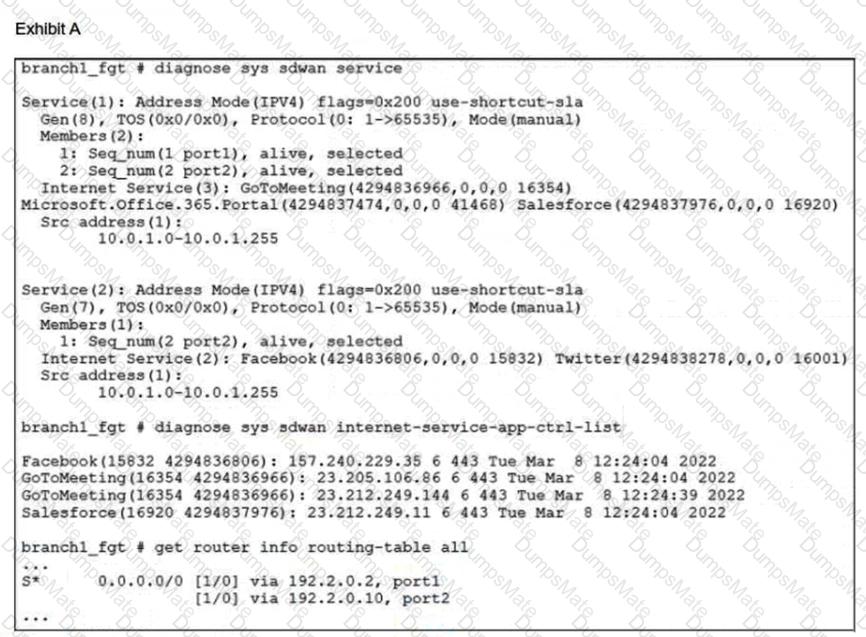 NSE7_SDW-7.2 Question 14