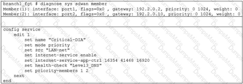 NSE7_SDW-7.2 Question 22