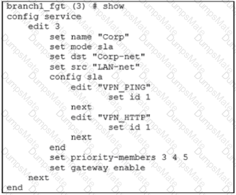 NSE7_SDW-7.2 Question 28