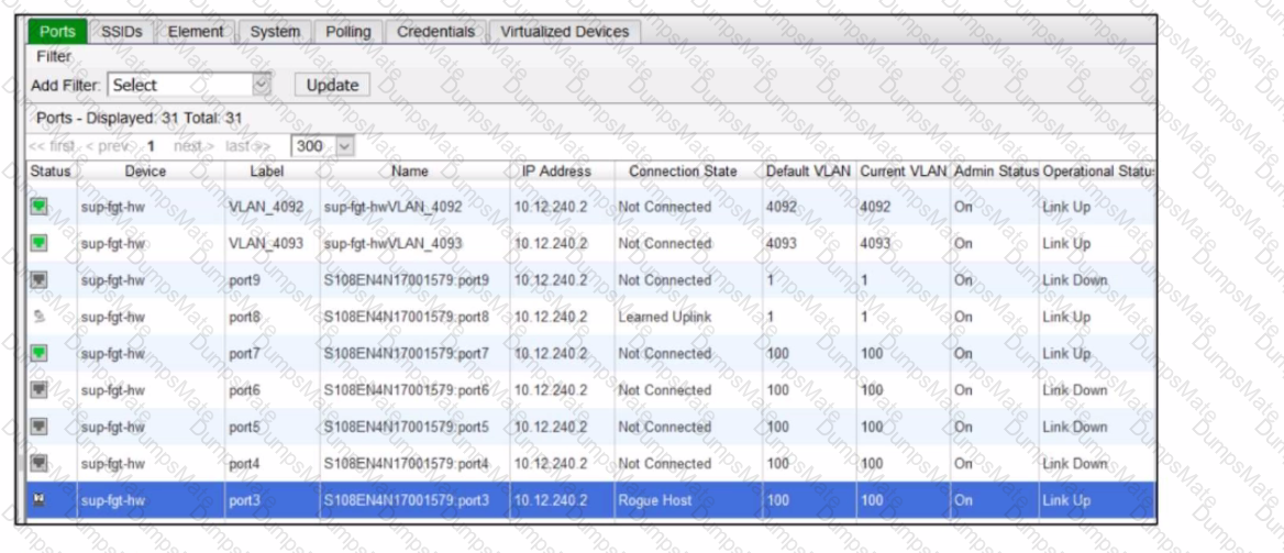 NSE8_812 Question 12