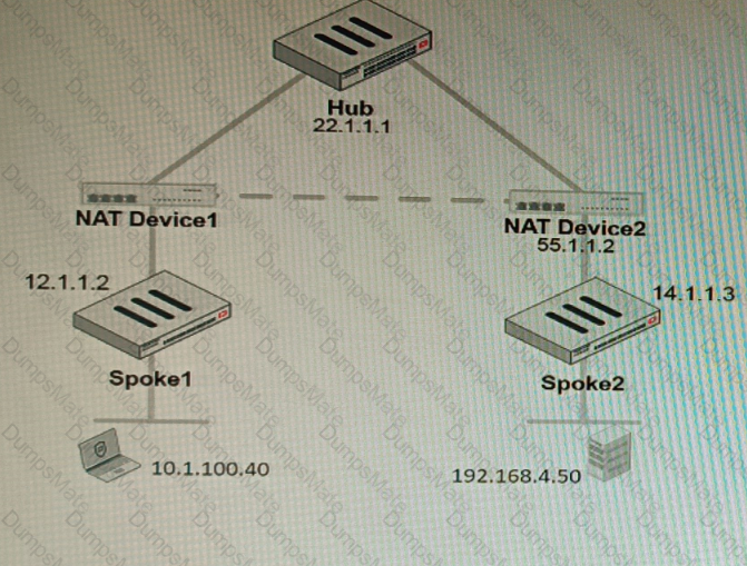 NSE8_812 Question 27