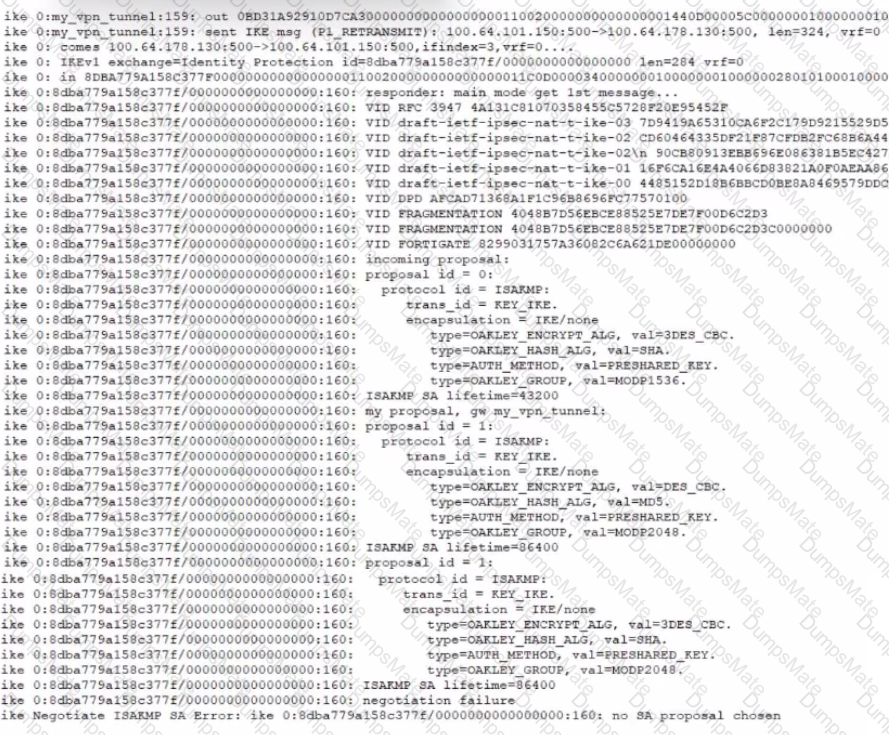 NSE8_812 Question 20