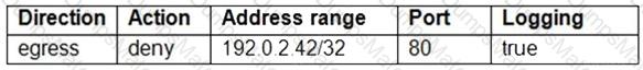 Professional-Cloud-Network-Engineer Question 43