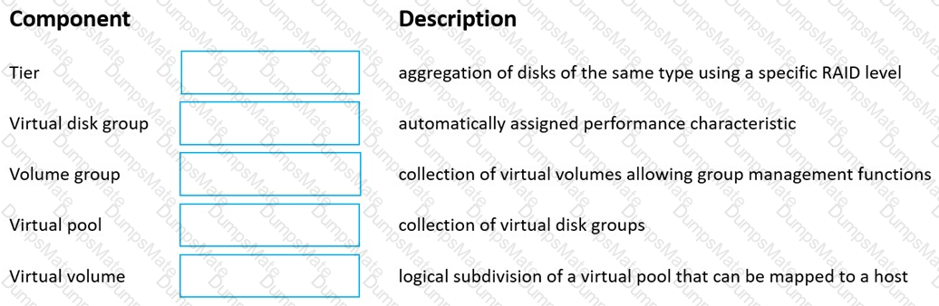 HPE0-J68 Question 57