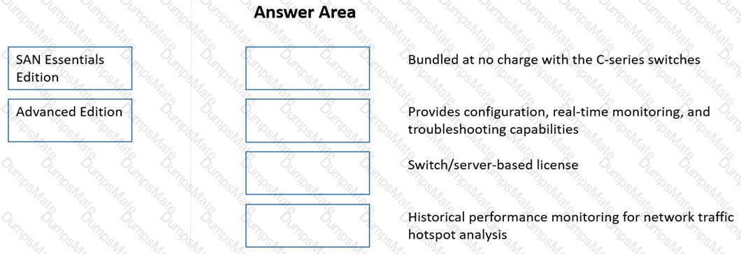 HPE0-J68 Question 69