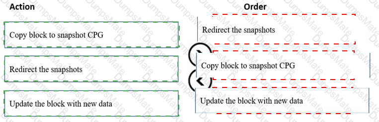 HPE0-J68 Answer 58