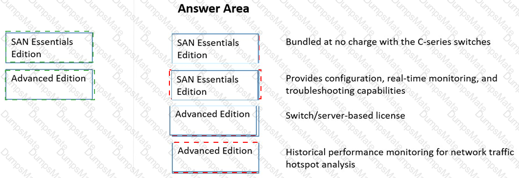 HPE0-J68 Answer 69