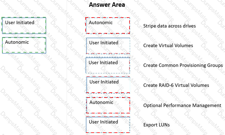 HPE0-J68 Answer 76