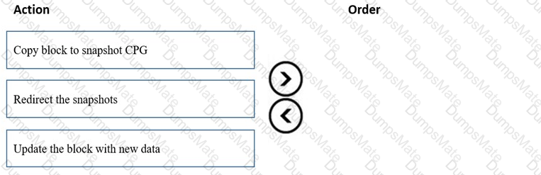 HPE0-J68 Question 58