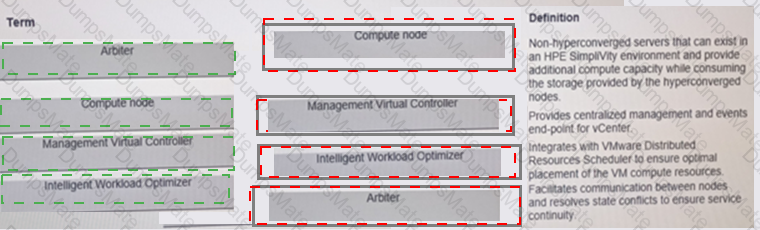 HPE0-S59 Answer 9