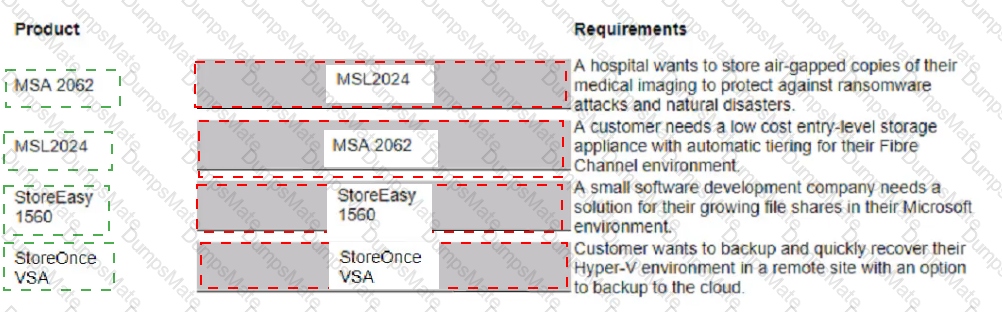 HPE0-V25 Answer 7