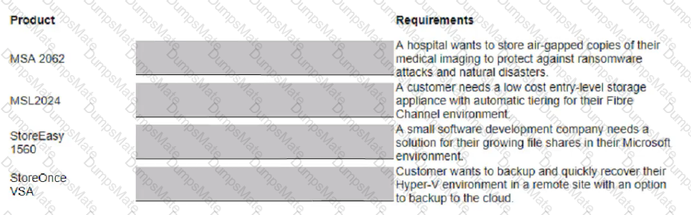 HPE0-V25 Question 7