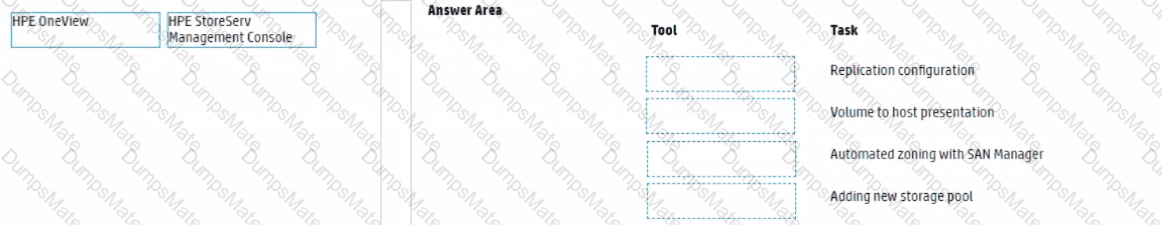 HPE2-T37 Exam Sample Questions