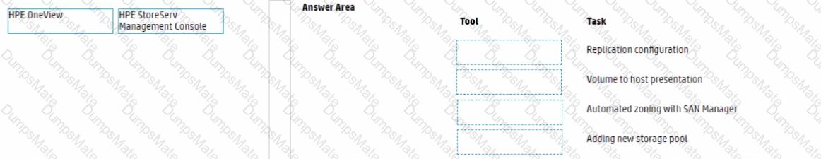 HPE2-T37 Question 30