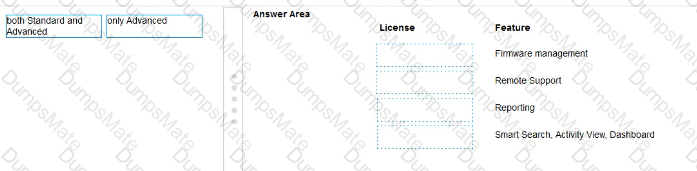 HPE2-T37 Question 17