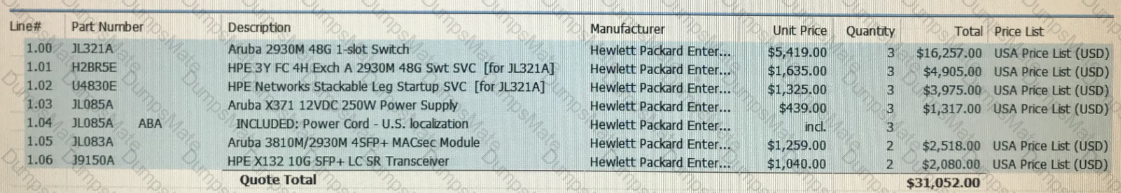 HPE6-A47 Question 8