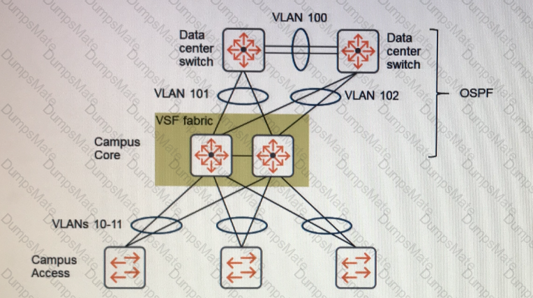 HPE6-A47 Question 9