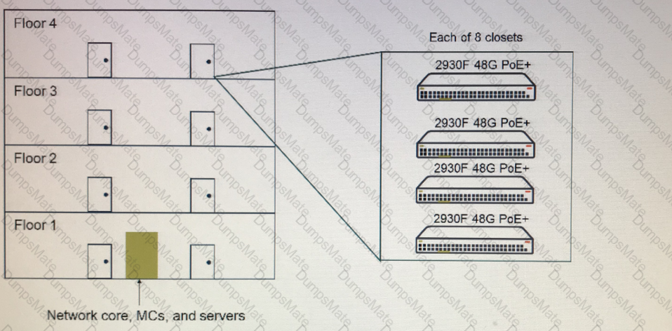 HPE6-A47 Question 6