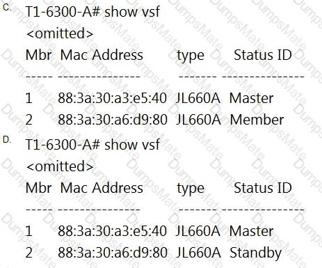 HPE6-A72 Question 28