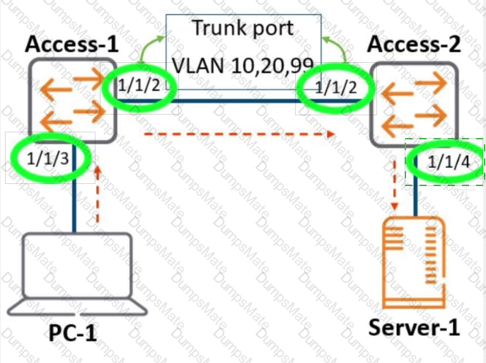 HPE6-A72 Answer 4