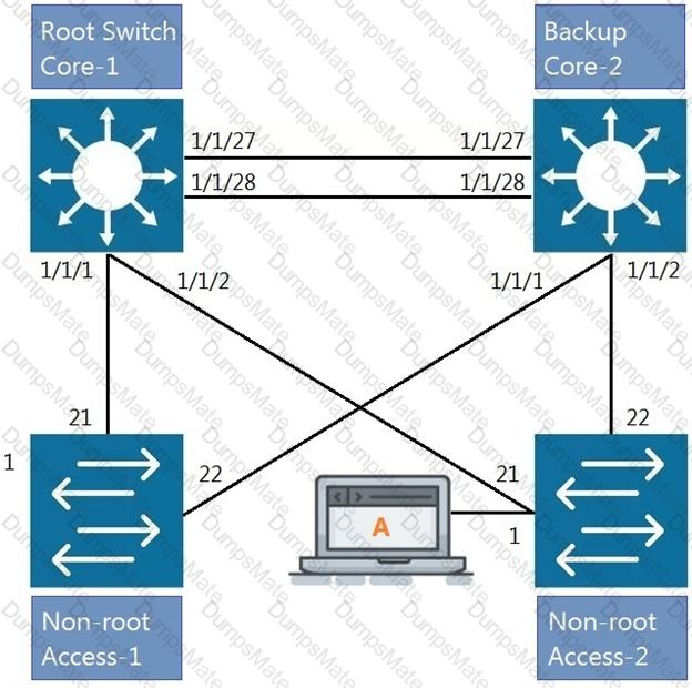 HPE6-A72 Question 15