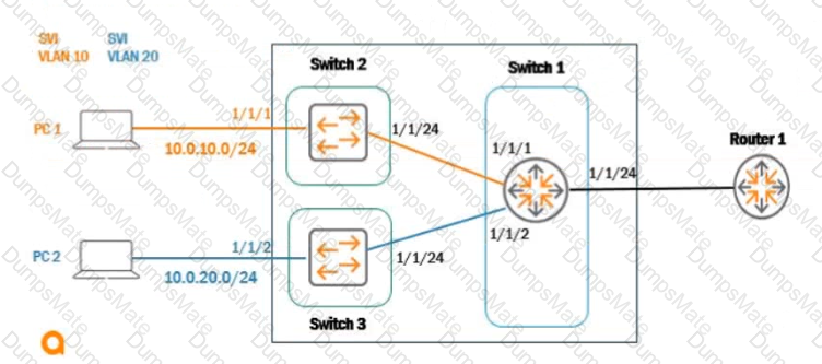 HPE6-A85 Question 7