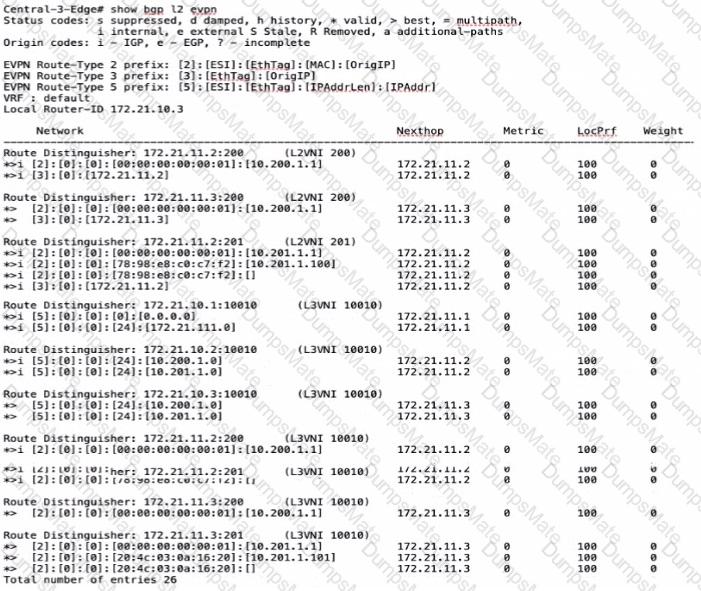 HPE7-A07 Question 21