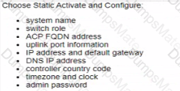 HPE7-A07 Question 12