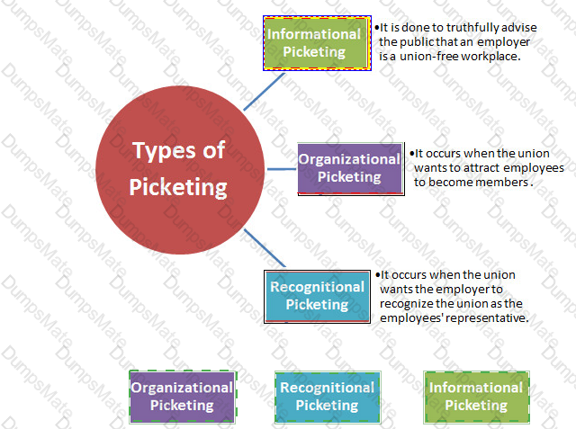 SPHR Answer 22