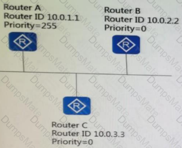 H12-811_V1.0 Question 142