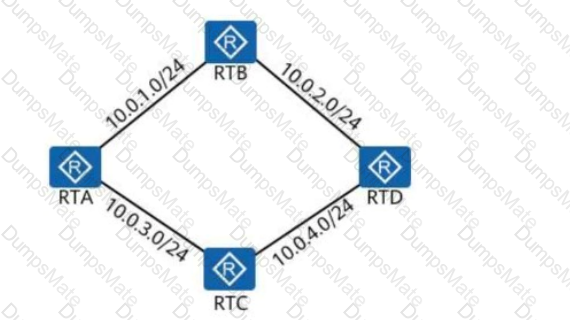 H12-811_V1.0 Question 116