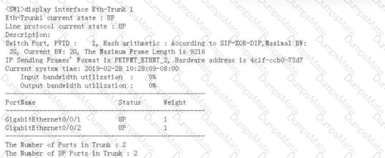 H12-811_V1.0 Question 53