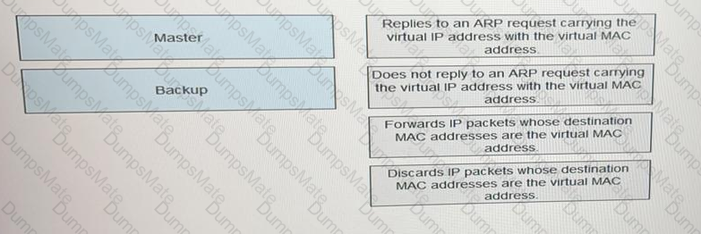 H12-821_V1.0 Question 68