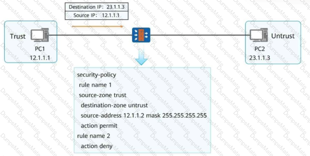 H12-821_V1.0 Question 39