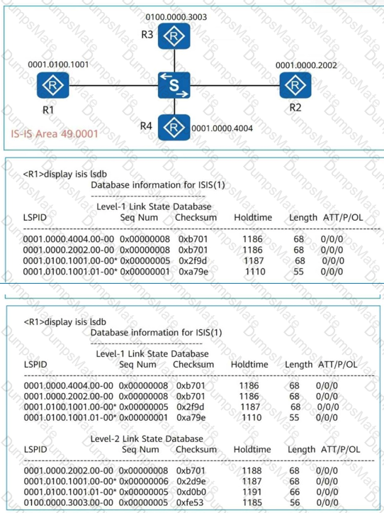 H12-821_V1.0 Question 76