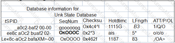 H12-831_V1.0 Question 27