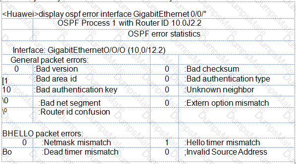 H12-831_V1.0 Question 79