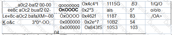 H12-831_V1.0 Question 27