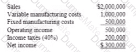 CMA-Strategic-Financial-Management Question 11