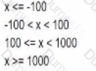 ISTQB-CTFL Question 48