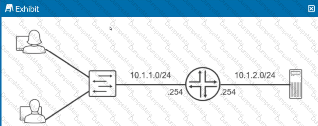 JN0-105 Question 23