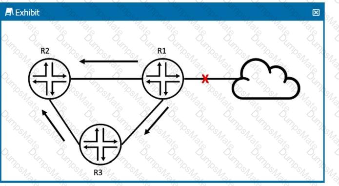 JN0-280 Question 9