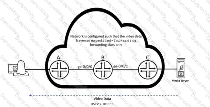 JN0-649 Question 16