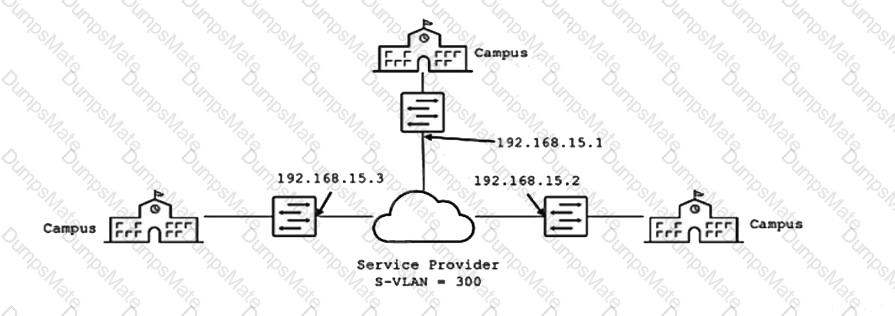 JN0-649 Question 10